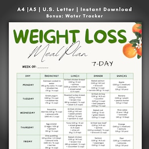 May include: A printable weight loss meal plan with a 7-day schedule. The green text at the top reads "WEIGHT LOSS Meal Plan". The plan includes breakfast, lunch, dinner, and snack ideas with portion sizes in ounces and cups.