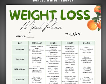 Weight Loss 7 Day Meal Plan Printable, Calorie Deficit Diet Plan, Weekly Healthy Meal Plan, Fat Loss Meal Prep Guide, Portion Control Plan