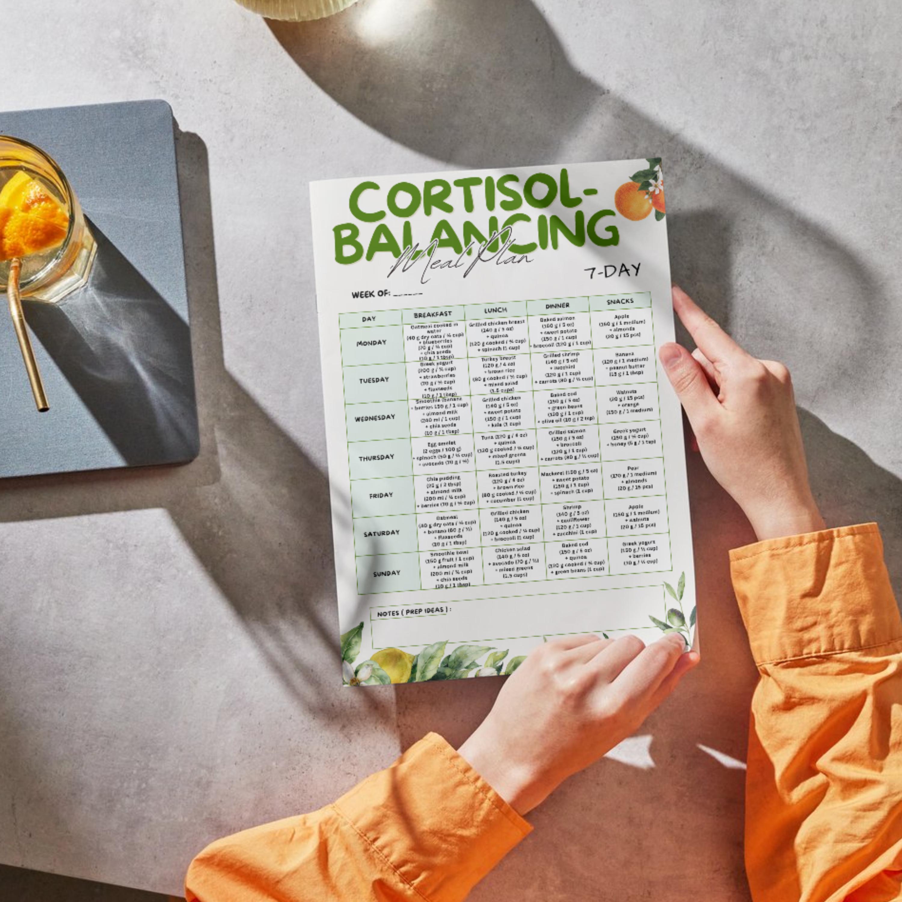 Cortisol Balancing 7 Day Meal Plan Printable, Stress Hormone Diet Plan ...