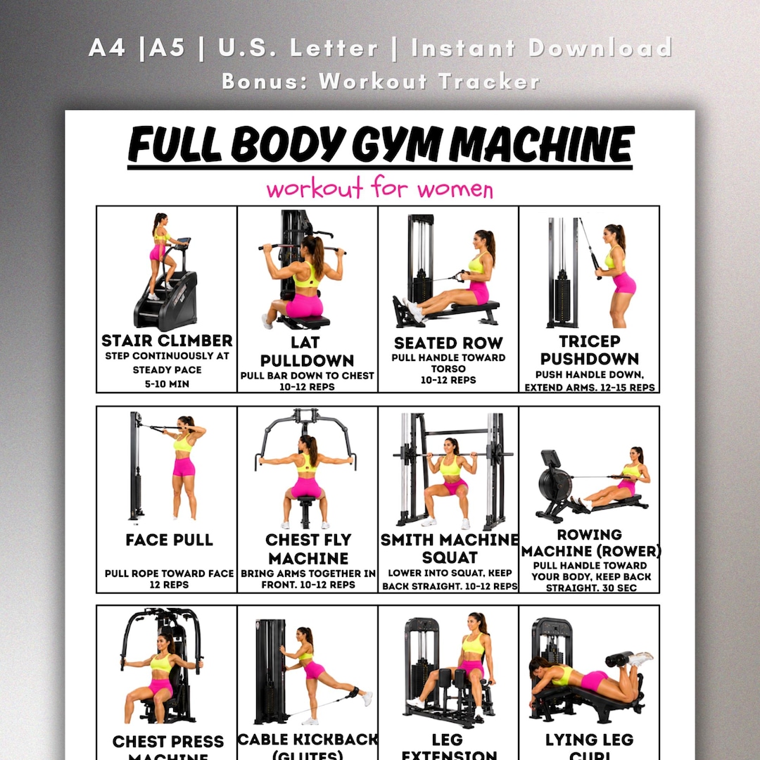 Full Body Gym Machine Workout for Women, Strength Training Printable ...