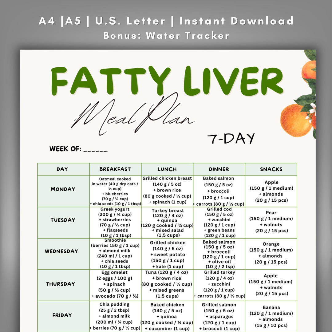 Fatty Liver 7 Day Meal Plan Printable, Liver Detox Diet Plan, NAFLD ...