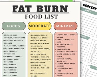 Lista de Alimentos Queima-Gorduras para Imprimir, Guia de Dieta Saudável (Download em PDF)