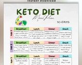 30 Day Keto Diet Meal Plan, Low Carb Meal Plan PDF, Keto Weight Loss Meals, Printable Keto Menu, A4 A5 US Letter