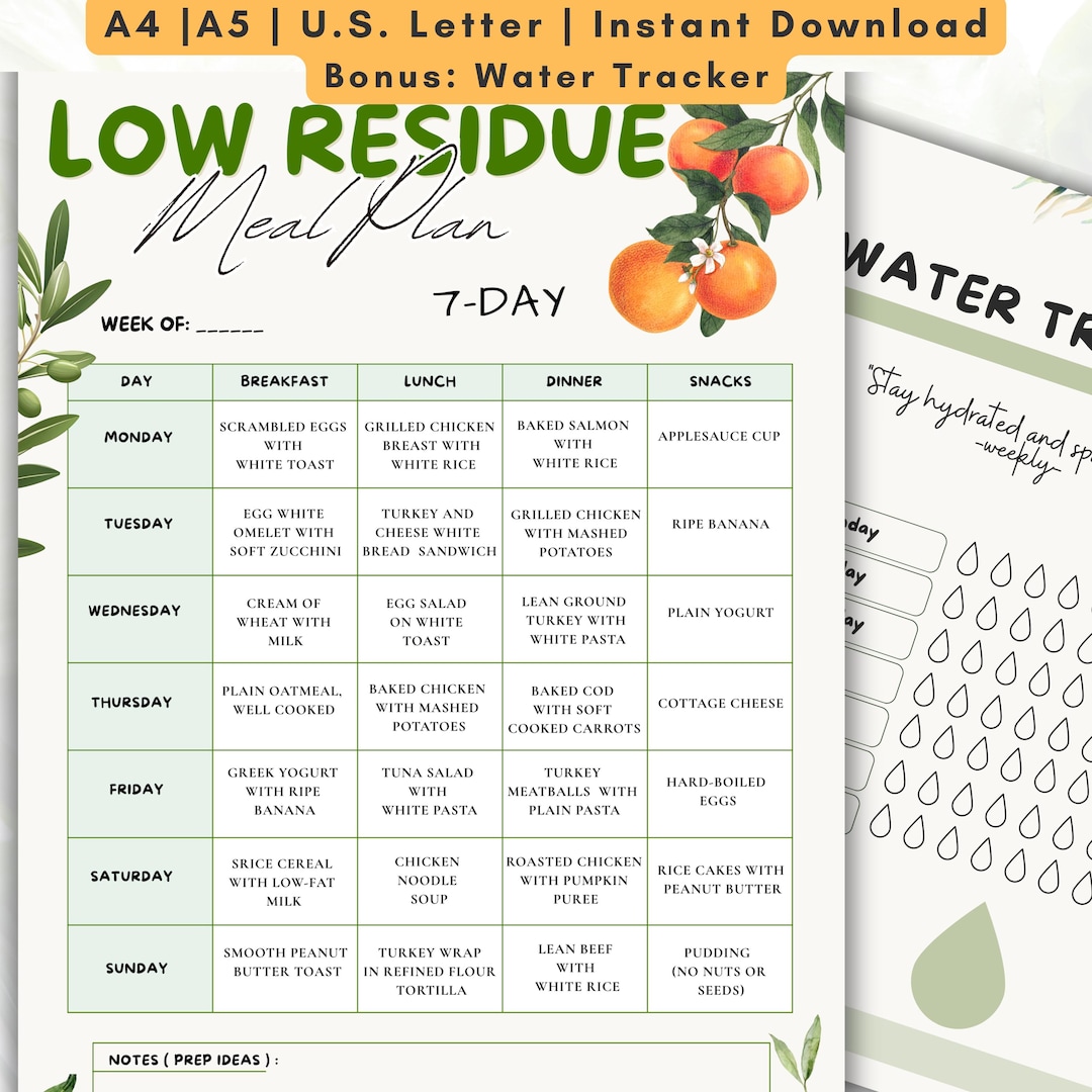Low Residue Meal Plan 7 Day Printable, Low Residue Diet Menu, Gentle ...