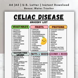 Könnte beinhalten: Eine druckbare Einkaufsliste für Zöliakie, mit Kategorien für Gemüse, Obst, Proteine, glutenfreie Getreide, Nüsse & Samen und Hülsenfrüchte. Enthält Artikel wie Äpfel, Hühnerbrust und weißen Reis. Sofortiger Download verfügbar.