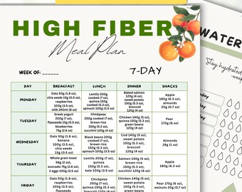 High Fiber 7-Day Meal Plan Printable (A5, A4, US Letter)