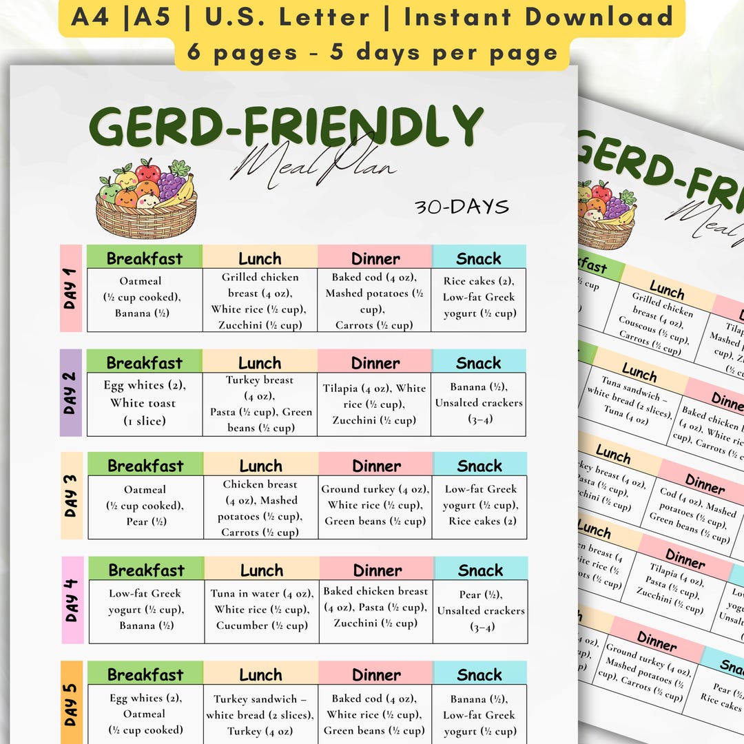 Gerd Menu Plan Example GERD Friendly 30-day Meal Plan PDF, Acid Reflux Diet Plan, GERD Diet ...