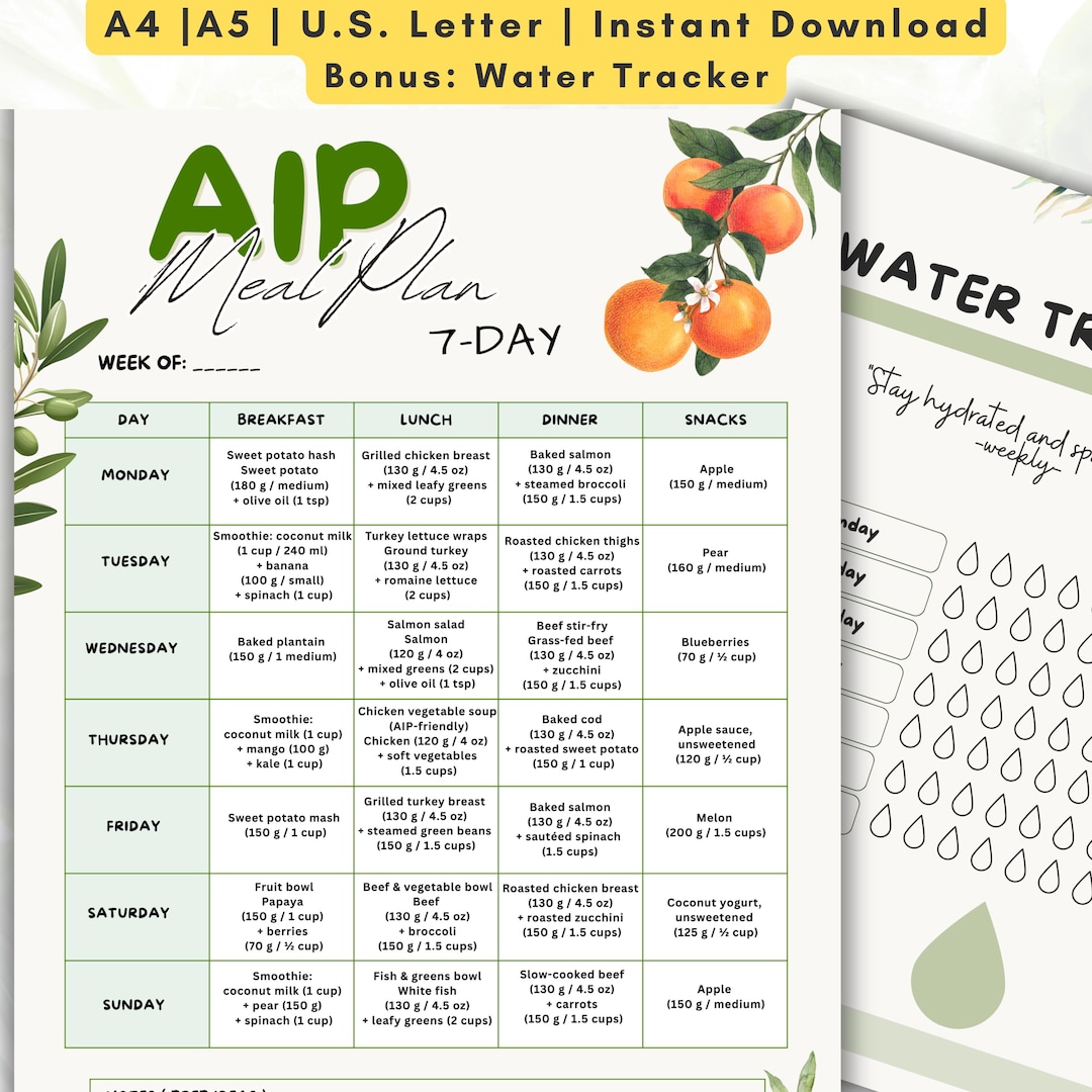 AIP Diet 7-day Meal Plan, Elimination Phase, Water Tracker (PDF ...