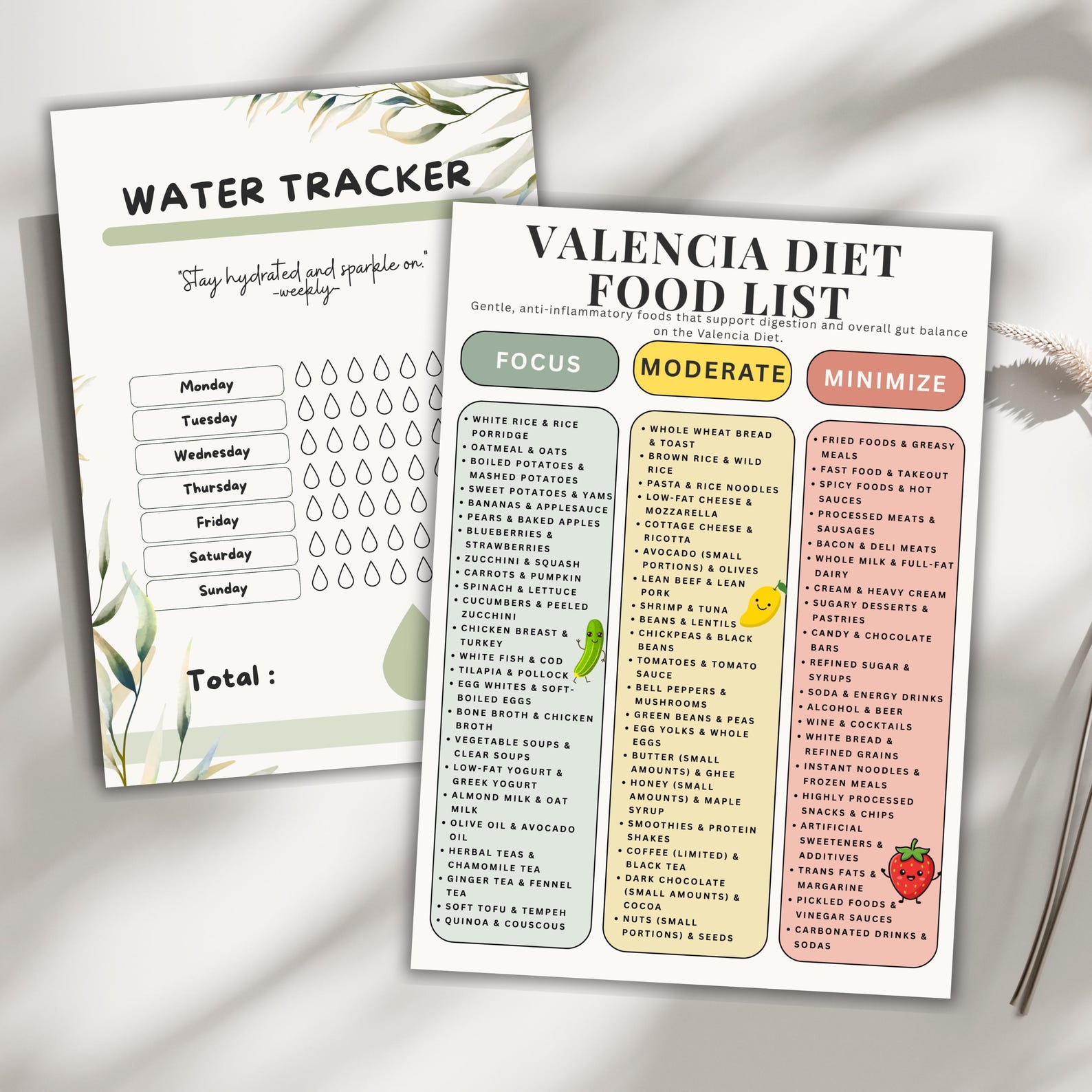 Valencia Prerequisites Chart.pdf Valencia Diet Food List Printable, Valencia Diet Food Chart, Gut ...