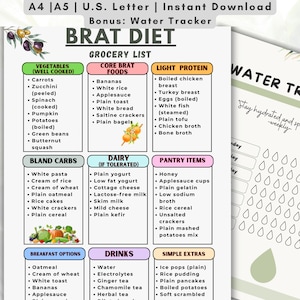 Könnte beinhalten: Eine druckbare Einkaufsliste für die BRAT-Diät, einschließlich Gemüse, Kernnahrungsmitteln, leichtem Protein, milden Kohlenhydraten, Milchprodukten, Vorratsartikeln, Frühstücksoptionen, Getränken und einfachen Extras. Enthält einen Wassertracker.