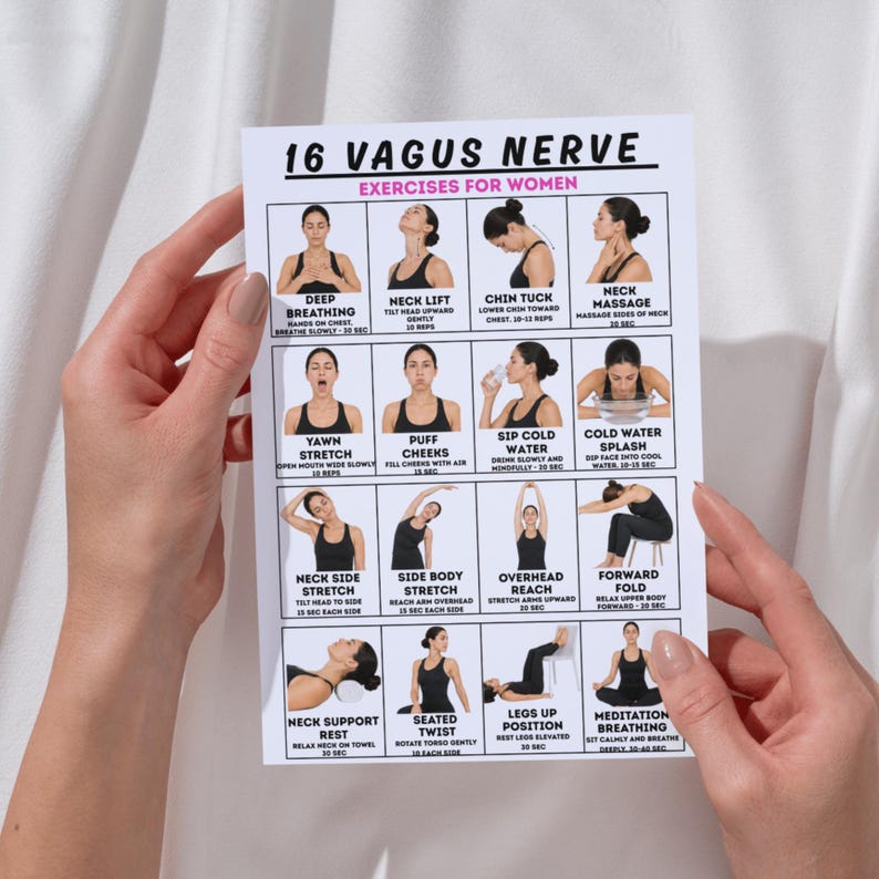 Op de afbeelding: Een witte poster met de titel "16 Vagus Nerve Exercises for Women" in handen. De poster bevat illustraties en instructies voor oefeningen, waaronder diep ademhalen, nek liften, kin intrekken, nekmassage, geeuwen en meer. De oefeningen zijn ontworpen om gedurende een bepaalde tijd te worden uitgevoerd.