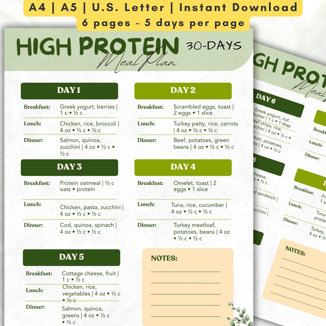 High Protein Meal Plan 30 Day Printable, Protein Rich Monthly Menu ...