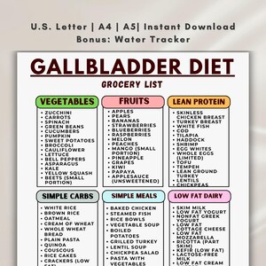 May include: A Gallbladder Diet grocery list document featuring categories for vegetables, fruits, lean protein, simple carbs, simple meals, and low fat dairy. The text includes U.S. Letter, A4, A5, and a bonus water tracker. The layout is organized in columns.