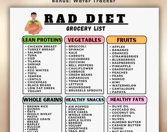 Lista de compras para a dieta RAD (para imprimir), Lista de alimentos saudáveis para uma dieta equilibrada, Guia de compras para perda de peso, Lista de compras para uma dieta balanceada, Planejador nutricional