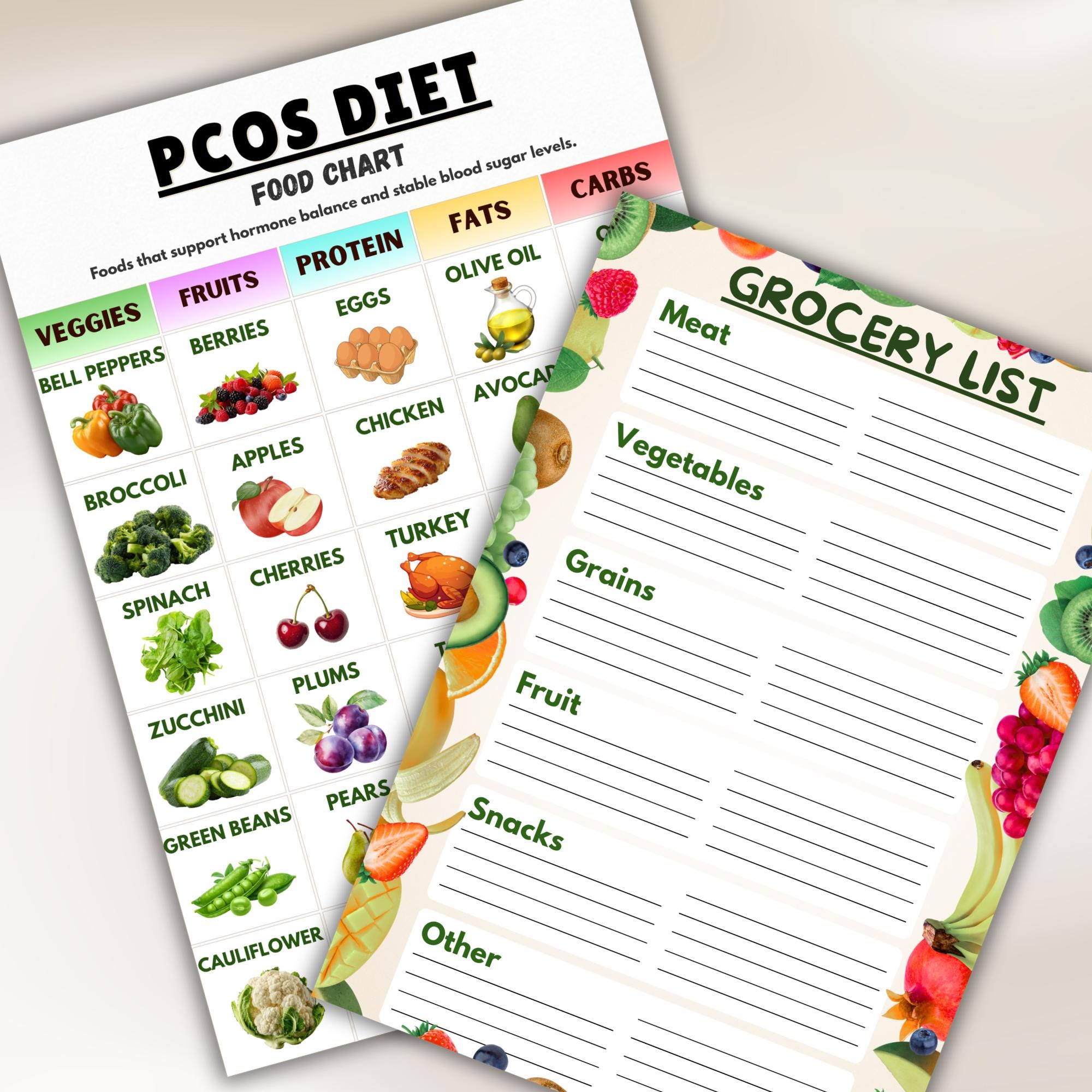 Pcod Chart PCOS Diet Food Chart, Hormone Balance Food List, Low Glycemic Diet ...