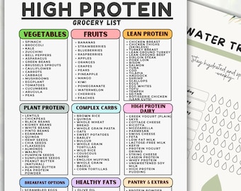 Puede incluir: Una lista de compras imprimible con categorías para verduras, frutas, proteínas magras, carbohidratos complejos, proteínas vegetales, lácteos ricos en proteínas, grasas saludables, opciones de desayuno y artículos de despensa. Incluye un rastreador de agua.