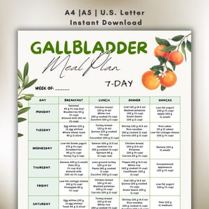 May include: A 7-day gallbladder meal plan, designed for instant download. The plan includes daily breakfast, lunch, dinner, and snack suggestions, with portion sizes in ounces and cups. The title "GALLBLADDER Meal Plan" is displayed in a decorative font.