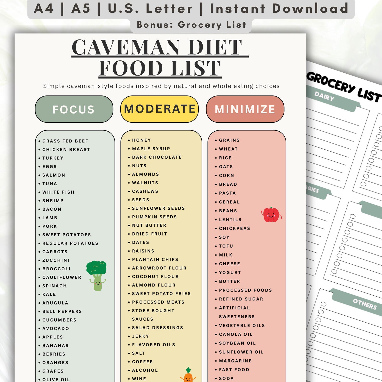 Caveman Diet Food List Printable, Paleo Style Foods Chart, What to Eat and Avoid Guide, Caveman ...