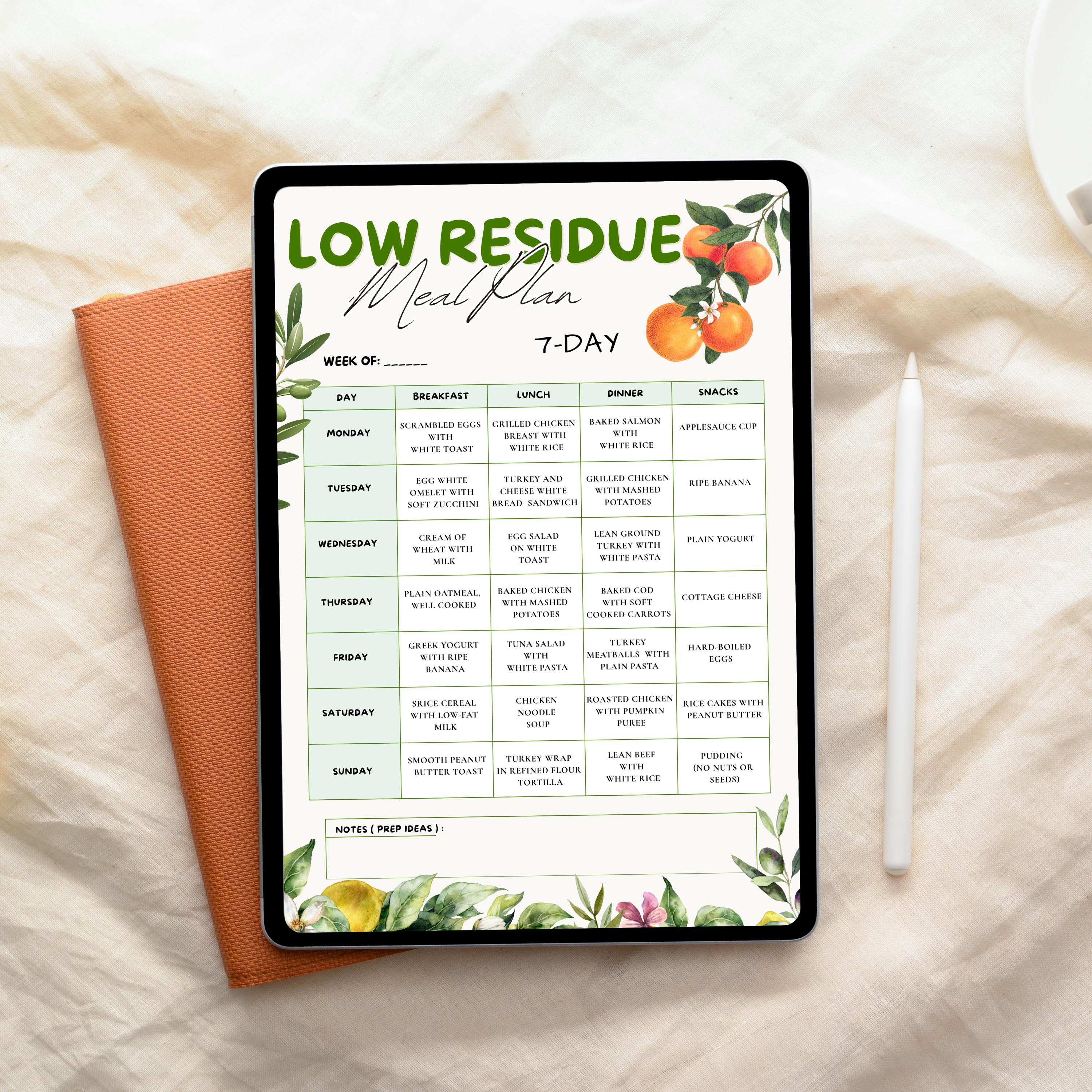 Low Residue Meal Plan 7 Day Printable, Low Residue Diet Menu, Gentle ...