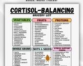 Cortisol Balancing Grocery List Printable, Stress Support Food List, Hormone Balance Diet, Weekly Water Tracker