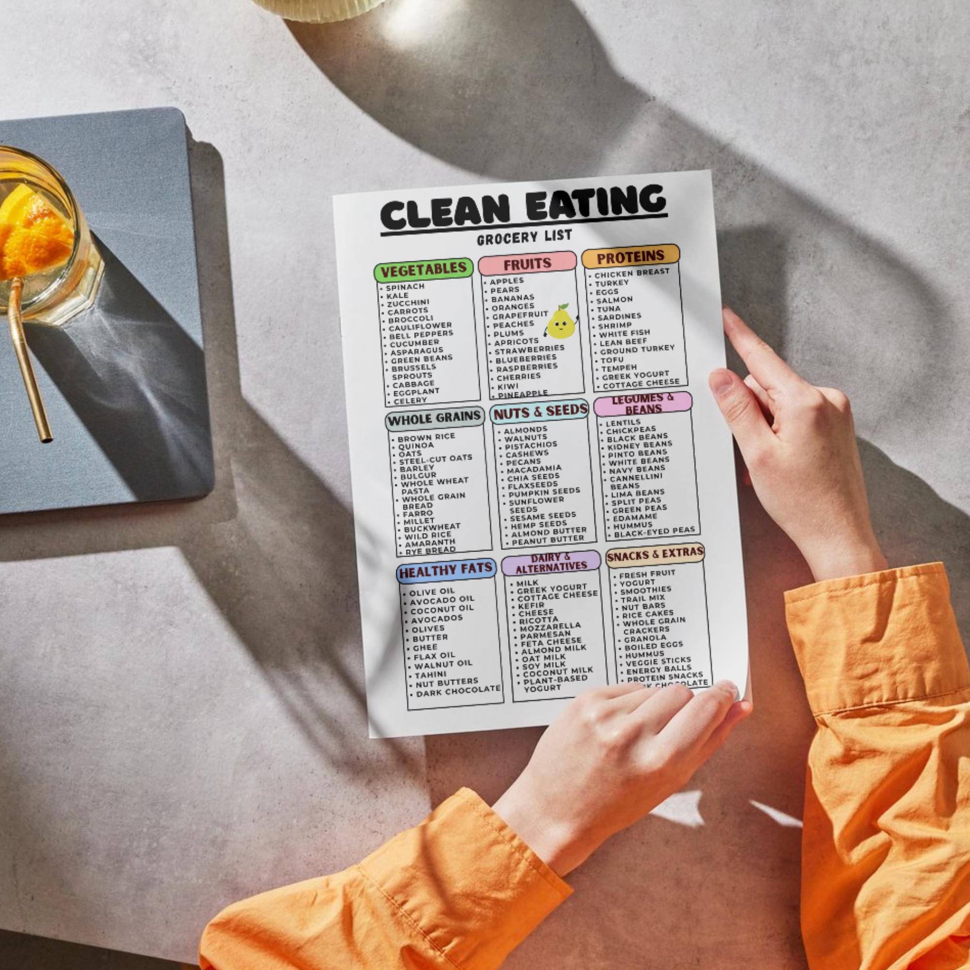 Clean Eating Grocery List Printable, Healthy Food Shopping List, Whole ...