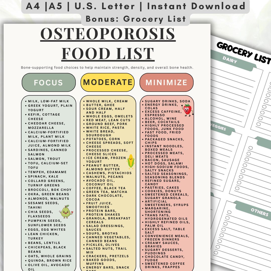 Osteoporosis Food List, Bone Health Diet Chart, Grocery List (PDF ...