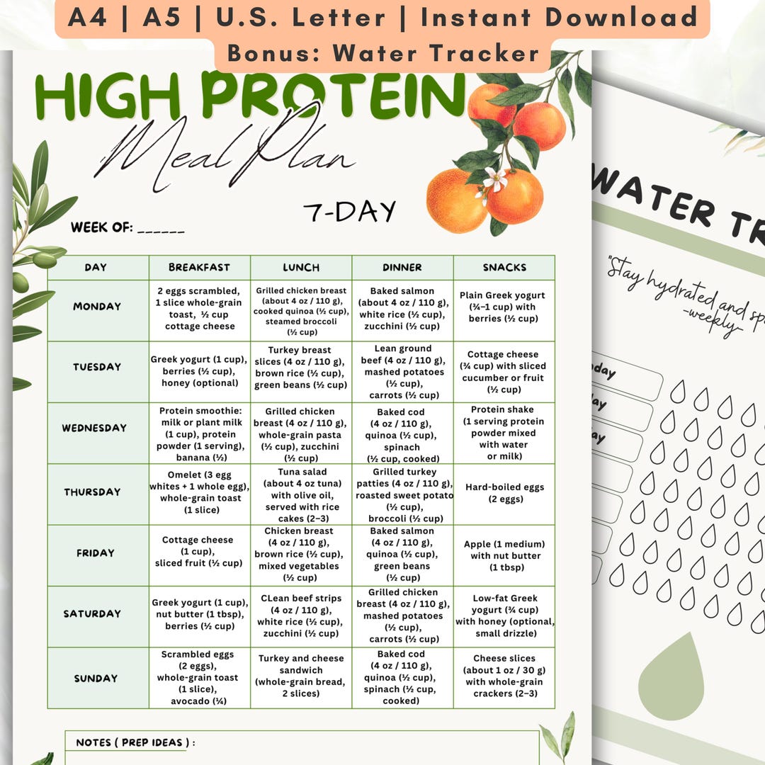 High Protein Meal Plan 7 Day Printable, Protein Rich Weekly Menu ...