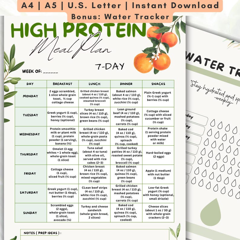 High Protein Meal Plan 7 Day Printable, Protein Rich Weekly Menu ...