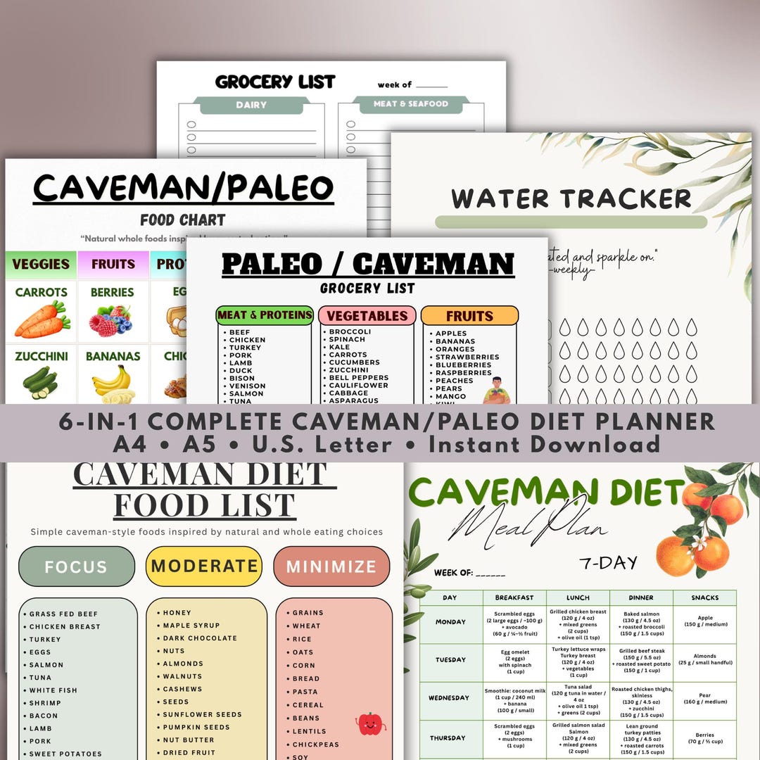 Paleo Diet Bundle, Caveman Food List, Grocery List, Meal Plan, Food Chart, Whole Foods Diet ...
