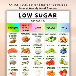 May include: A colorful weekly meal planner with the title "LOW SUGAR snacks". The planner is divided into categories: Protein, Nuts & Whole Grains, Dairy, Veggies, and Fruits. Each section displays images of food items like grilled chicken, almonds, Greek yogurt, cucumbers, and peaches.