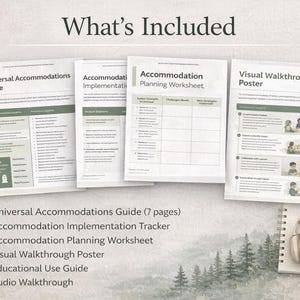 Może przedstawiać: Obraz kilku białych dokument&oacute;w papierowych z zielonym i czarnym tekstem, w tym przewodnika, trackera, arkusza roboczego i plakatu. Widoczny jest r&oacute;wnież notatnik, długopis i słuchawki. Tekst "What's Included" znajduje się u g&oacute;ry.