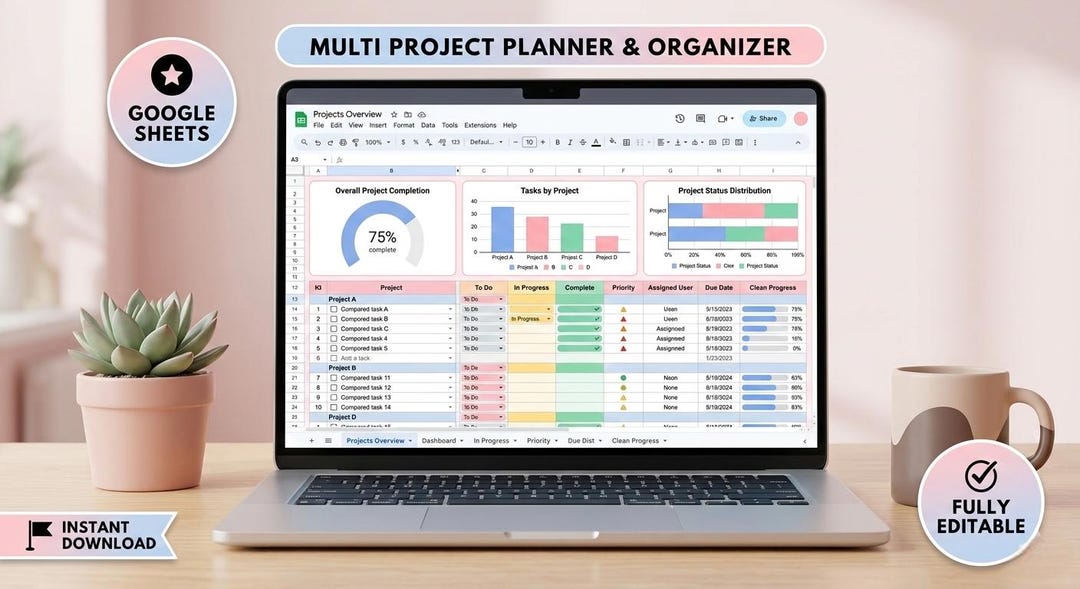 Multi Project Planner Tracker Spreadsheet | Project Planning Dashboard ...