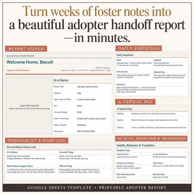 Foster Pet Tracker | Dog and Cat Care Planner, Pet Sitter Bundle and ...