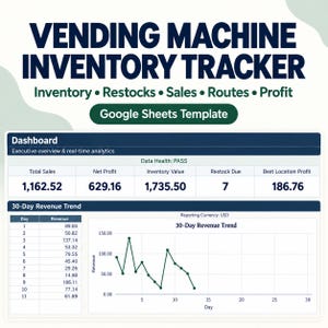 Bestandsverfolgung für Verkaufsautomaten | Umsatz-, Nachbestellungs-, Routen- und Gewinnübersicht | Google Sheets-Vorlage