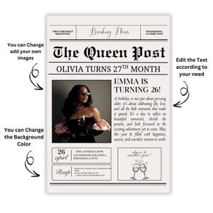 May include: A custom newspaper-themed birthday invitation with a photo of a woman holding a glass of wine. The headline reads "The Queen Post" with the birthday girl's name and age. Includes event details and a "Cheers to another year!" graphic.