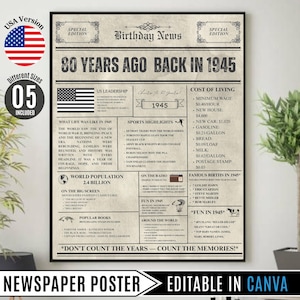 Può includere: Un poster di giornale in stile vintage con il titolo "80 YEARS AGO BACK IN 1945". Il poster include sezioni sulla leadership statunitense, il costo della vita, i momenti salienti sportivi e le nascite famose. Il poster è modificabile in Canva.