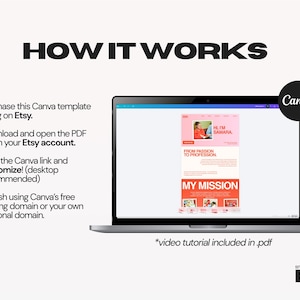 May include: A laptop displays a Canva template with the text "FROM PASSION TO PROFESSION" and "MY MISSION." The image includes instructions: "Purchase this Canva template listing on Etsy," "Download and open the PDF file," and "Click the Canva link and customize!"