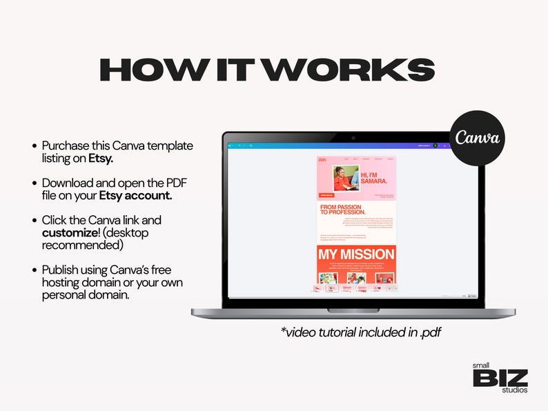 May include: A laptop displays a Canva template with the text "FROM PASSION TO PROFESSION" and "MY MISSION." The image includes instructions: "Purchase this Canva template listing on Etsy," "Download and open the PDF file," and "Click the Canva link and customize!"