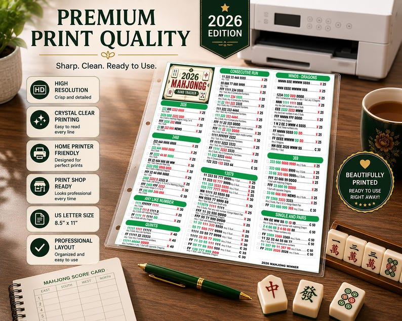Puede incluir: Una tarjeta de puntuaci&oacute;n y seguimiento de manos de Mahjong 2026 impresa en papel blanco con encabezados verdes y texto negro, con columnas para secuencias, vientos, dragones y combinaciones, en una funda protectora transparente.