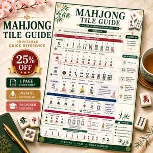 Puede incluir: Una hoja de referencia imprimible Mahjong Tile Guide que presenta un diseño completo de palos, fichas de honor y fichas de bonificación con caracteres ingleses y chinos. El documento incluye secciones para combinaciones, una lista de control.
