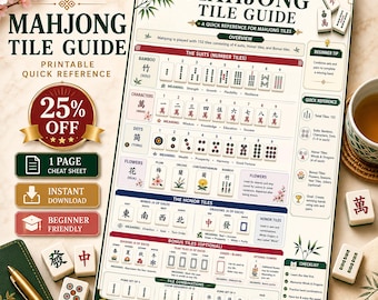 Mahjong Tile Guide Printable | Beginner Mahjong Cheat Sheet | Tile Reference PDF | A4 Size | Instant Digital Download