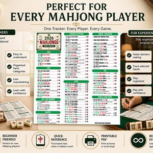 Puede incluir: Una hoja de referencia de seguimiento de manos de Mahjongg 2026 con una cuadr&iacute;cula central de manos de juego, categor&iacute;as y valores de puntos. El documento incluye secciones para carreras consecutivas, vientos, dragones y pares.