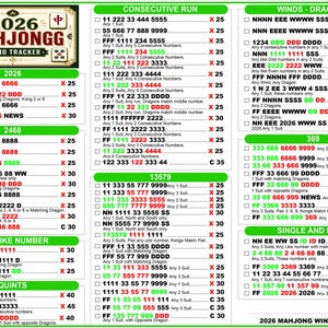 Puede incluir: Una tarjeta de seguimiento de manos de Mahjong 2026 con fondo blanco y bordes y encabezados verdes. La tarjeta enumera varias combinaciones de puntuaci&oacute;n en texto negro, rojo y verde, incluyendo secciones para 2026, 2468, quints y carreras consecutivas.