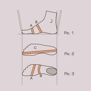 Puede incluir: Diagrama que ilustra los puntos de medici&oacute;n del pie para el tallaje de zapatos. La imagen muestra tres vistas de un pie con los puntos de medici&oacute;n etiquetados A, B y C. Tambi&eacute;n se incluye el texto "Pic. 1", "Pic. 2" y "Pic. 3".