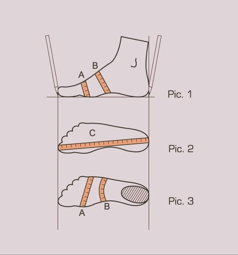 Puede incluir: Diagrama que ilustra los puntos de medici&oacute;n del pie para el tallaje de zapatos. La imagen muestra tres vistas de un pie con los puntos de medici&oacute;n etiquetados A, B y C. Tambi&eacute;n se incluye el texto "Pic. 1", "Pic. 2" y "Pic. 3".