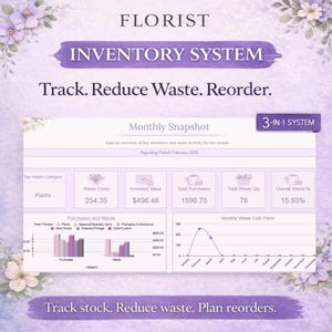 Florist Inventory System | Inventory Tracker, Reorder Planner & Waste Dashboard | Google Sheets Template
