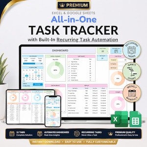 Puede incluir: Un rastreador de tareas digital que se muestra en una computadora portátil, una tableta y un teléfono inteligente. La pantalla muestra un panel con gráficos, listas de tareas y vistas de calendario. El texto en la pantalla dice "TASK TRACKER" y "All-in-One".