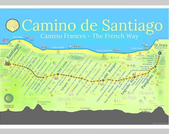 Camino Frances Route Map Poster with Key Stages KM Markers - St Jean Pied de Port to Santiago de Compostela Wall Art