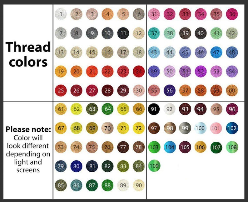 Op de afbeelding: Een kleurenkaart met 109 garenkleuren, genummerd en gerangschikt in cirkels. De tekst "Thread colors" staat linksboven. De tekst "Please note: Color will look different depending on light and screens" staat linksonder.