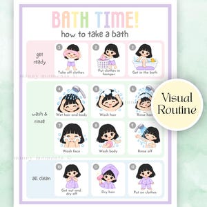 May include: A colorful educational chart titled BATH TIME! how to take a bath, featuring twelve numbered cartoon illustrations of a child performing hygiene steps. The chart includes sections for get ready, wash & rinse, and all clean, with a circular Visual Routine label.